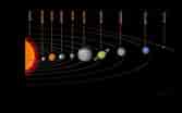 Image result for Solsystemet måner. Size: 167 x 104. Source: www.youtube.com