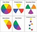 Image result for Teaching the Colour Wheel. Size: 121 x 104. Source: createdreno.blogspot.com