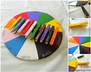 Image result for Teaching the Colour Wheel. Size: 132 x 104. Source: www.craftionary.net