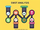 SWOT Analysis-க்கான படிம முடிவு. அளவு: 141 x 105. மூலம்: www.typecalendar.com