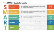 Image result for Measurable Team Goals Example. Size: 179 x 106. Source: slidemodel.com