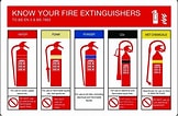 Image result for Fire Extinguisher Uses. Size: 162 x 106. Source: crothers.ie