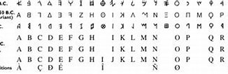 Romic Alphabet എന്നതിനുള്ള ഇമേജ് ഫലം. വലിപ്പം: 326 x 72. ഉറവിടം: happiercircumstance.blogspot.com