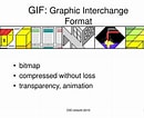 Résultat d’image pour Graphics Interchange Format Signatures. Taille: 130 x 106. Source: www.slideserve.com
