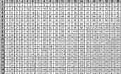 Image result for 6 Tabellen. Size: 172 x 106. Source: duda.dk