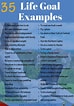 Image result for Lifestyle Examples List. Size: 74 x 106. Source: www.pinterest.jp