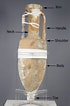 "castanea Amphora" に対する画像結果.サイズ: 70 x 106。ソース: www.marinersmuseum.org
