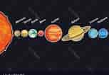 Billedresultat for alle planeter. størrelse: 153 x 106. Kilde: www.vectorstock.com