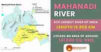 Mahanadi River map ਲਈ ਪ੍ਰਤੀਬਿੰਬ ਨਤੀਜਾ. ਆਕਾਰ: 203 x 106. ਸਰੋਤ: newscoop.co.in