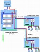 tableau électrique に対する画像結果.サイズ: 82 x 106。ソース: www.brochain.fr