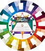 Bildergebnis für Teaching the Colour Wheel. Größe: 93 x 106. Quelle: www.artnews.com