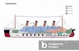Bildergebnis für Titanic Plans. Größe: 162 x 106. Quelle: www.bridgemanimages.com