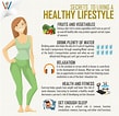 Image result for Lifestyle Examples List. Size: 109 x 106. Source: fity.club