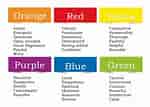 Image result for Colour Personality. Size: 150 x 107. Source: scuffedentertainment.com