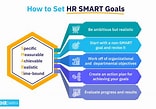 Image result for List of Personal Goals and Objectives of Employees. Size: 156 x 109. Source: www.aihr.com