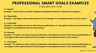 Image result for List of Personal Goals and Objectives of Employees. Size: 198 x 109. Source: www.careercliff.com