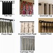 Tamaño de Resultado de imágenes de Types of Curtain Rods.: 111 x 110. Fuente: homesfeed.com