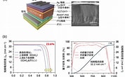Image result for ペロブスカイト型太陽電池 構造. Size: 178 x 110. Source: www.kuicr.kyoto-u.ac.jp