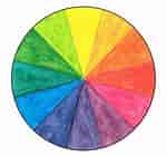 تصویر کا نتیجہ برائے Teaching the Colour Wheel. سائز: 150 x 141۔ ماخذ: bxewonder.weebly.com
