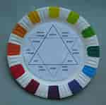 Image result for Color Wheel Lesson High School. Size: 150 x 149. Source: www.pinterest.es