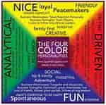 تصویر کا نتیجہ برائے Personality Colours And Relationships. سائز: 150 x 149۔ ماخذ: www.pinterest.com