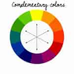 Image result for Color Harmony. Size: 150 x 150. Source: thefibernest.com