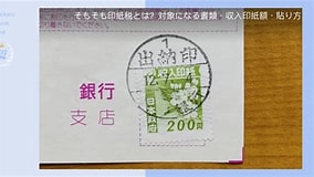 Image result for 印紙税. Size: 284 x 160. Source: keiyaku-daijin.com