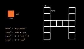 Résultat d’image pour square unit symbol. Taille: 274 x 160. Source: www.youtube.com