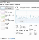 Image result for CPU使用率. Size: 158 x 160. Source: zhidao.baidu.com