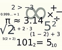 Image result for signos matematicos. Size: 198 x 160. Source: signodeinterrogacion.com