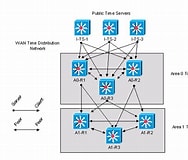 network time protocol に対する画像結果.サイズ: 188 x 160。ソース: pei.com