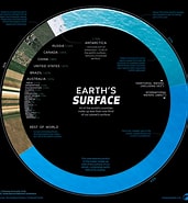 Image result for Visual Earth. Size: 171 x 185. Source: vividmaps.com