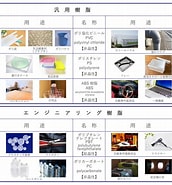 Image result for 徳島－プラスチック製品一覧 プラスチックフィルム. Size: 172 x 185. Source: tadakasei.com