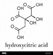 Результат поиска изображений по запросу "HCA acid". Размер: 179 х 185. Источник: www.alamy.com