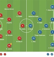 Image result for FA-Line. Size: 175 x 185. Source: totalfootballanalysis.com