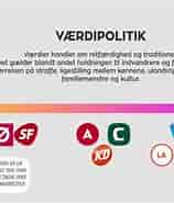 Image result for World Dansk Samfund politik partier Socialdemokraterne politikere. Size: 158 x 185. Source: www.youtube.com
