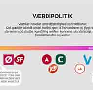 Image result for World dansk samfund politik Anarkisme. Size: 190 x 185. Source: fity.club