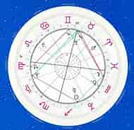 Image result for World dansk Samfund Paranormalt astrologi Astrologer. Size: 190 x 185. Source: denstoredanske.lex.dk