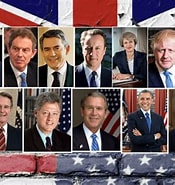 List of Us Prime Ministers ਲਈ ਪ੍ਰਤੀਬਿੰਬ ਨਤੀਜਾ. ਆਕਾਰ: 175 x 185. ਸਰੋਤ: www.greatspeech.co