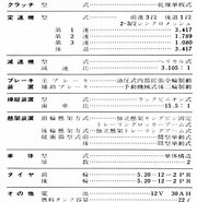 Image result for Ge 1871 仕様書. Size: 180 x 185. Source: www.asahi-net.or.jp