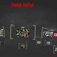 Image result for World Dansk kultur kunst Konservering. Size: 187 x 185. Source: prezi.com