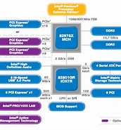 Image result for Intel仮想cpu. Size: 172 x 185. Source: pc.watch.impress.co.jp