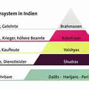 Billedresultat for Indiens kastesystem. størrelse: 183 x 185. Kilde: www.planet-wissen.de