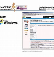 Image result for WindowsCE Fan. Size: 177 x 185. Source: www.slideserve.com