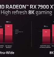 AMD Radeon スペック に対する画像結果.サイズ: 176 x 185。ソース: www.digitaltrends.com