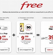Résultat d’image pour Free 1999 Free Telecom. Taille: 178 x 185. Source: www.mezabo.fr