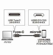 KU-CMCBP320 に対する画像結果.サイズ: 176 x 185。ソース: direct.sanwa.co.jp