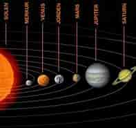 Billedresultat for Solsystemet Afstand fra Jorden. størrelse: 197 x 179. Kilde: www.genart.eu