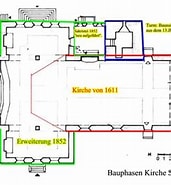 Image result for Kirche Aufbau Christentum. Size: 171 x 185. Source: www.projekte-und.de
