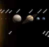 Billedresultat for mindste planet i Solsystemet. størrelse: 191 x 185. Kilde: no.wikipedia.org